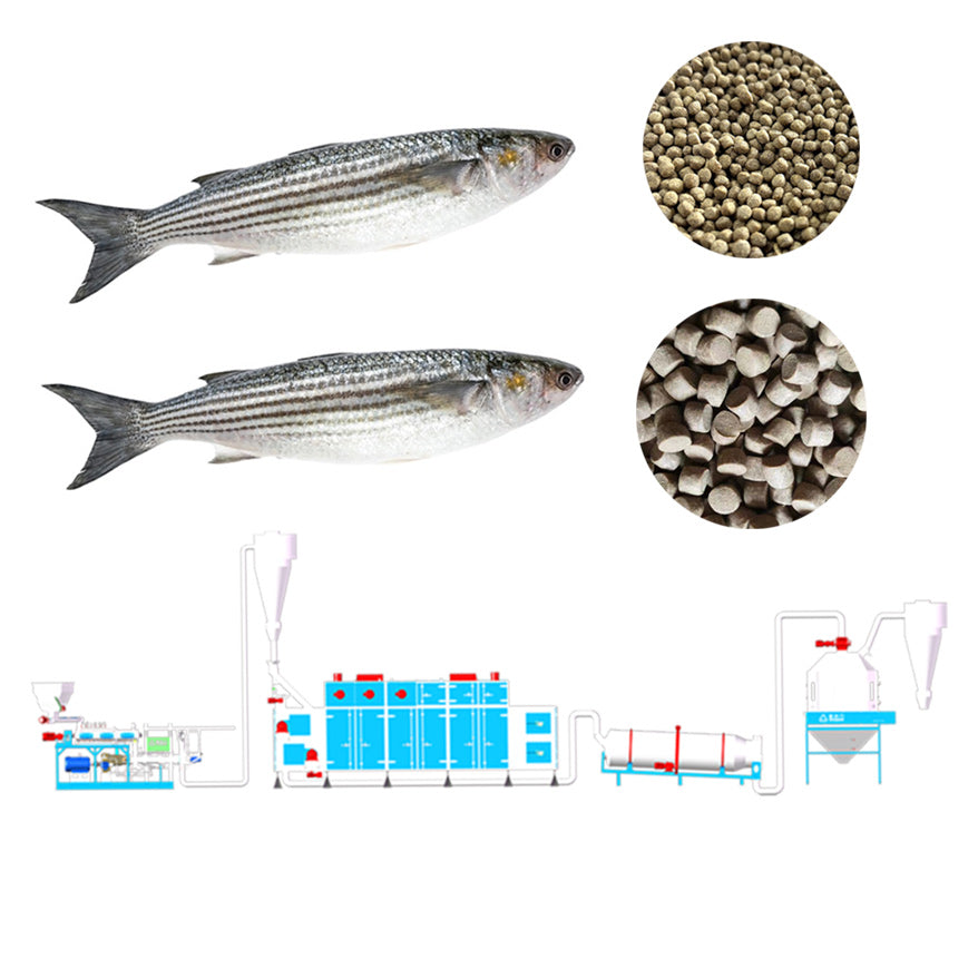 Pet Food Animal Feed Processing Making Machine