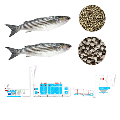 Pet Food Animal Feed Processing Making Machine