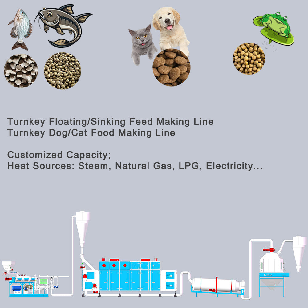 Pet Food Animal Feed Processing Making Machine