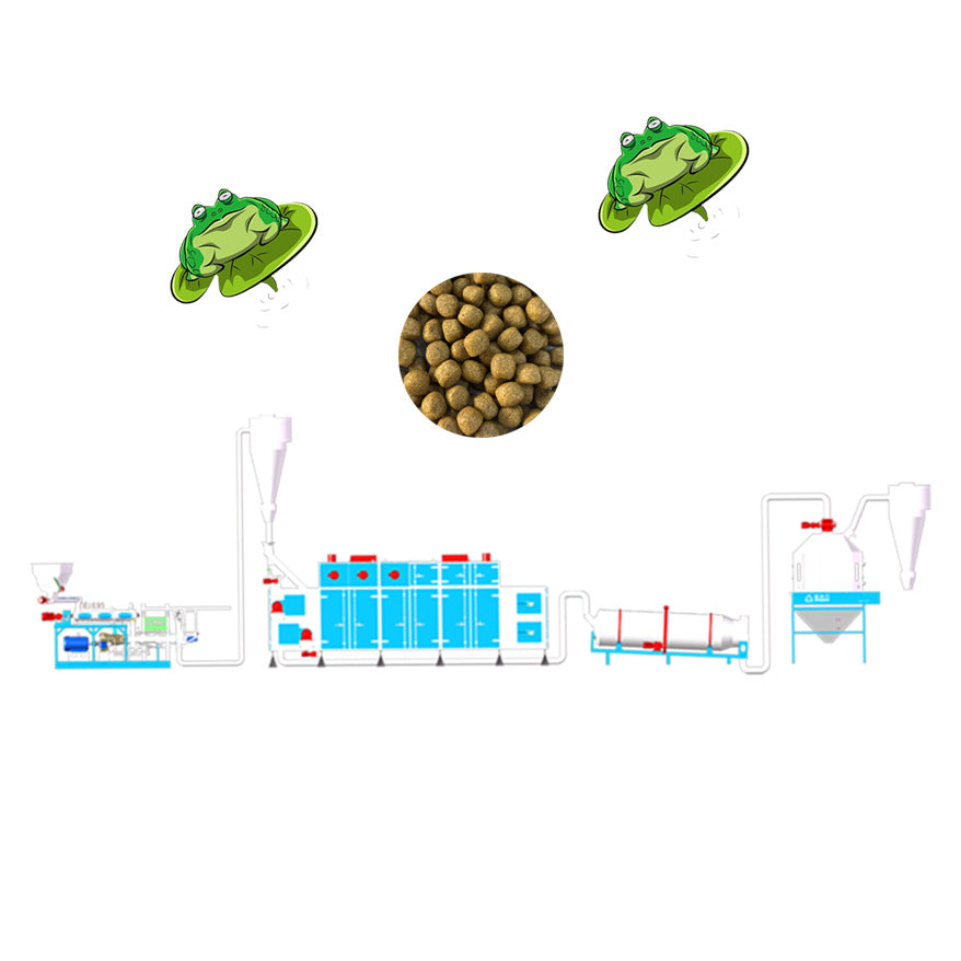 Pet Food Animal Feed Processing Making Machine